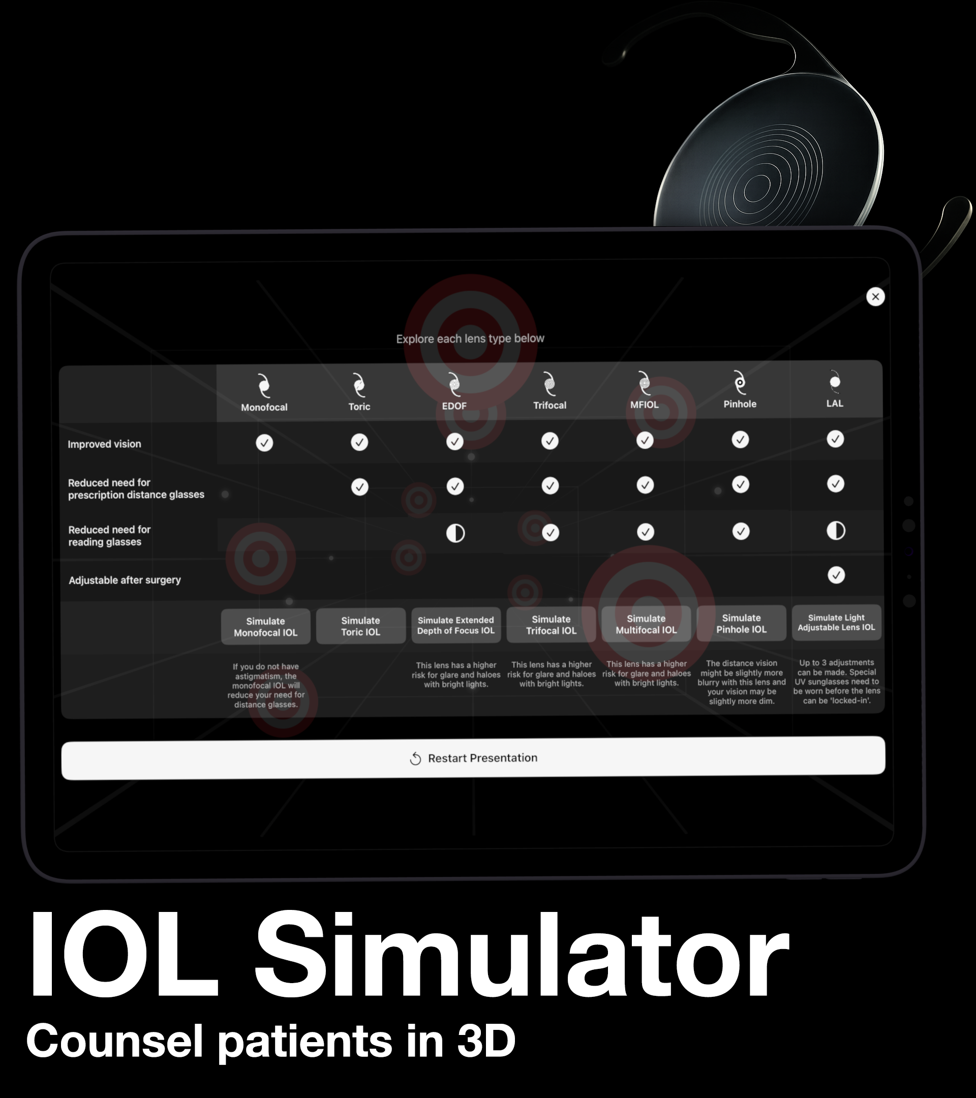 IOL Simulator